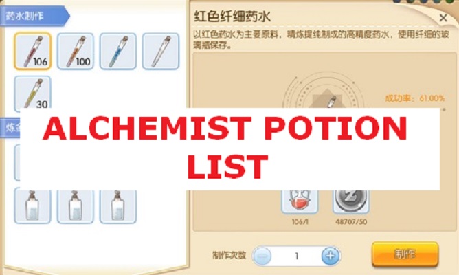 Alchemist Potion List