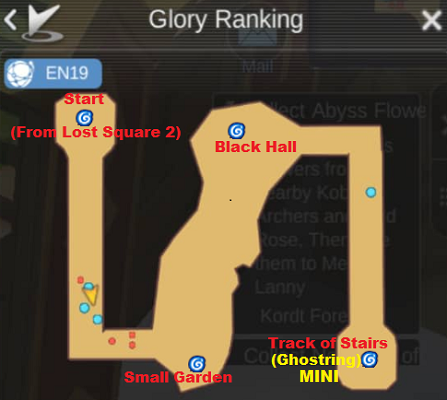 Glory Ranking